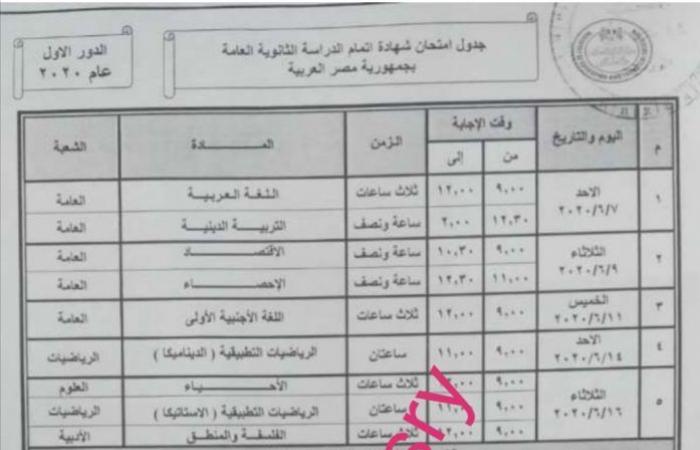 جدول امتحانات الثانوية العامة بجمهورية مصر 2020