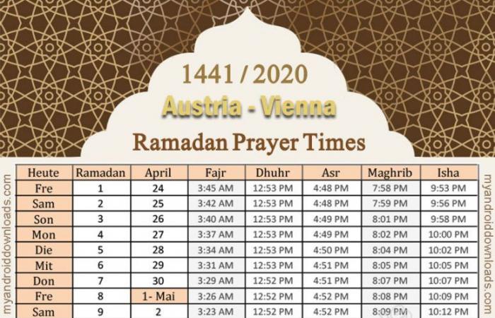 امساكية شهر رمضان في فيينا 2020