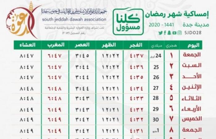 امساكية شهر رمضان 2020 في السعودية مدينة جده