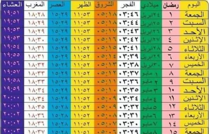 امساكية شهر رمضان في مصر 2020 ملونة وجميلة مع موعد عيد الفطر المبارك