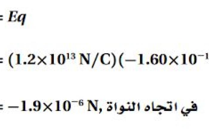 مقدار الشغل المبذول لنقل شحنة مقدارها 2 c بين نقطتين فرق الجهد بينهما 6 v