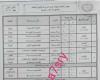 جدول امتحانات الثانوية العامة بجمهورية مصر 2020