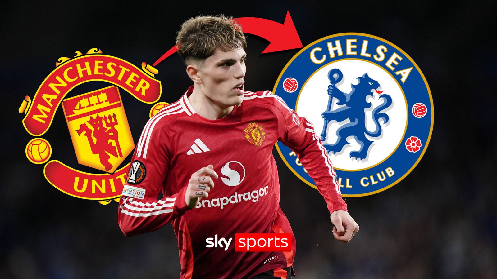 يقترب إنفاق تشيلسي من 300 مليون جنيه إسترليني كعلامات Garnacho من Man UTD