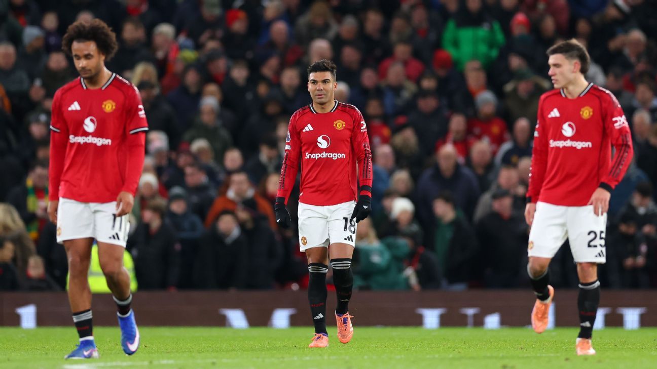 قرعة الذئاب تلخص عام مانشستر يونايتد: الأمل يتبعه عواء