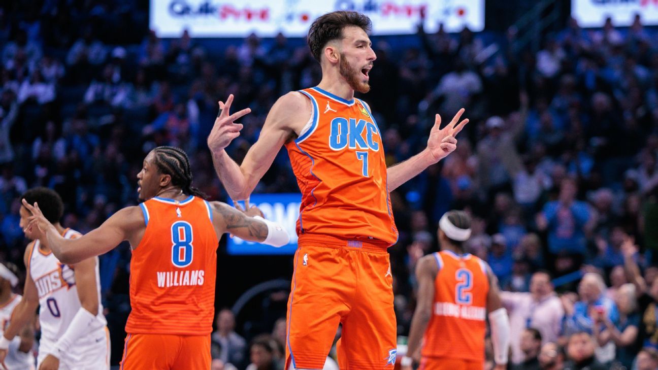 يتدحرج OKC مرة أخرى، ويعادل 73 فوزًا مع بداية 24-1