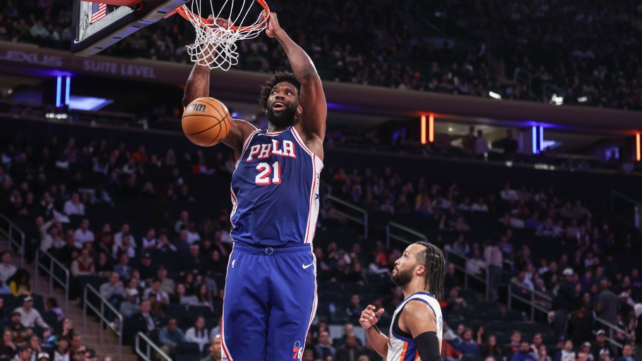 أدى أول غمر لـ Embiid في الموسم إلى إطلاق Sixers الصاعد